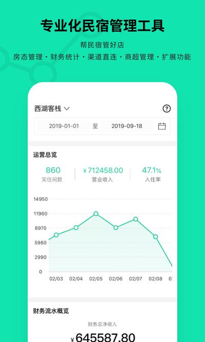 云掌柜民宿管理系统app手机版下载,云掌柜,管理app,民宿app